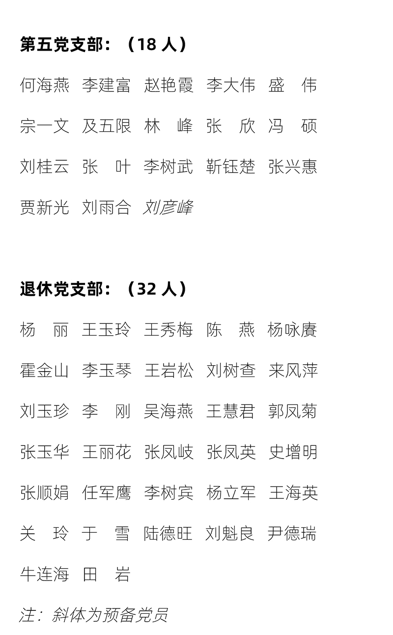 会议中心党员名单202603版-2.jpg
