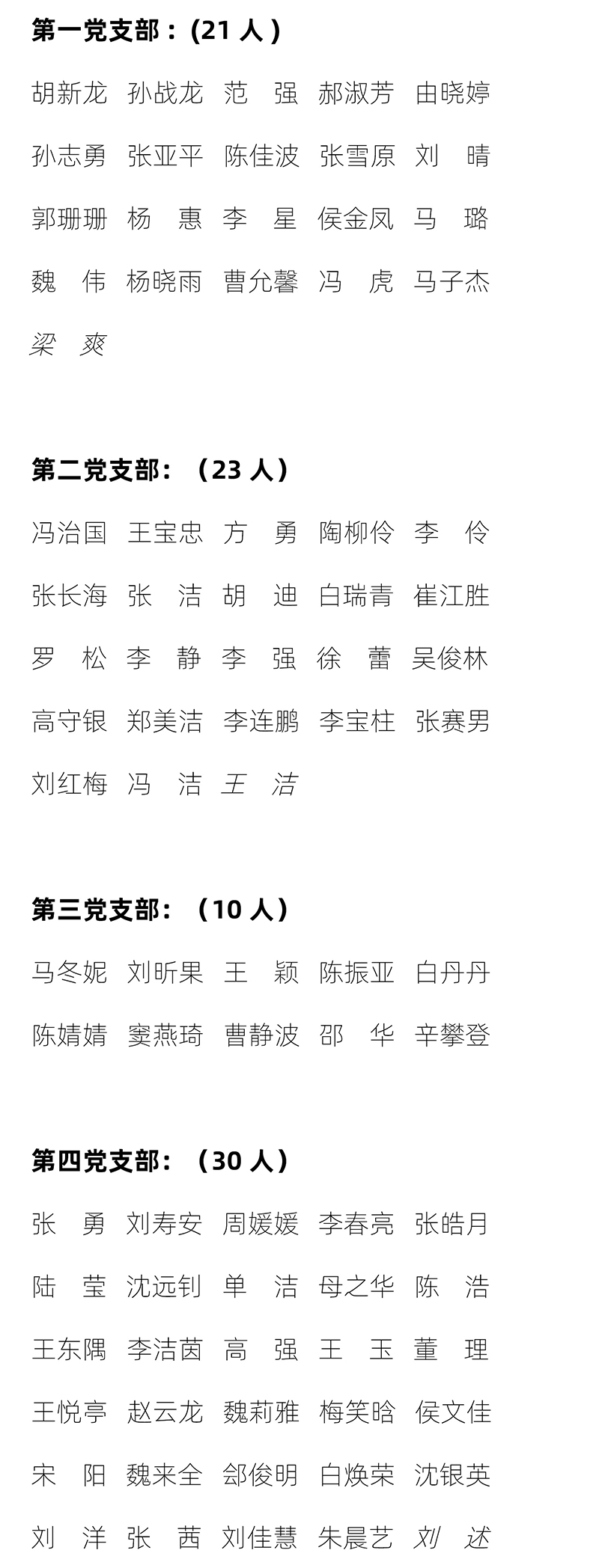 会议中心党员名单202604版-1.jpg
